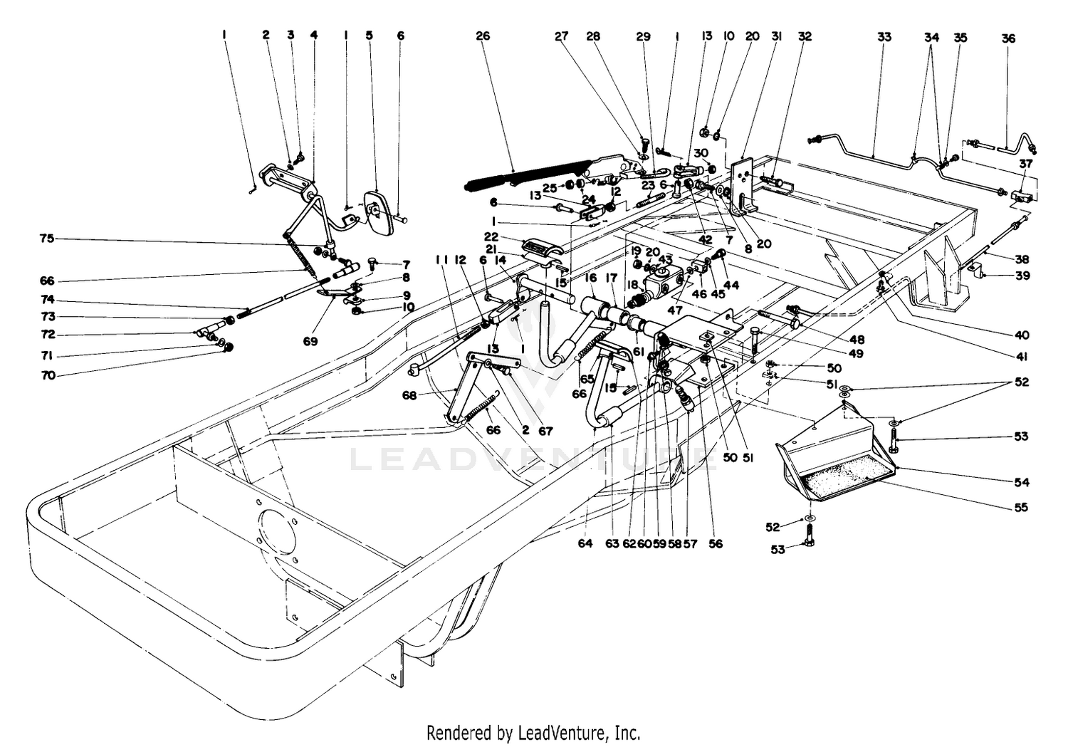 Brake Clutch And Throttle Controls