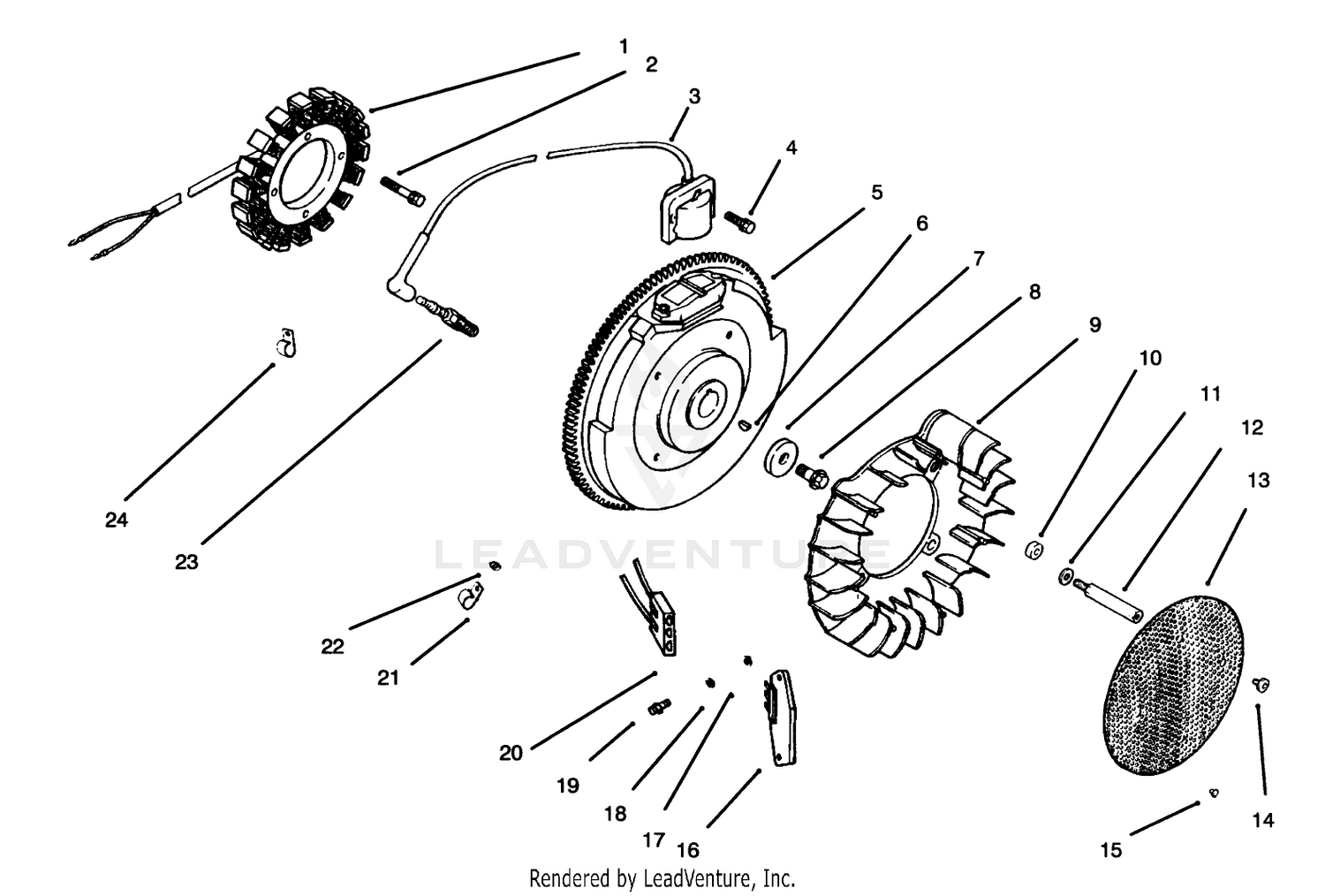 Ignition And Charging System
