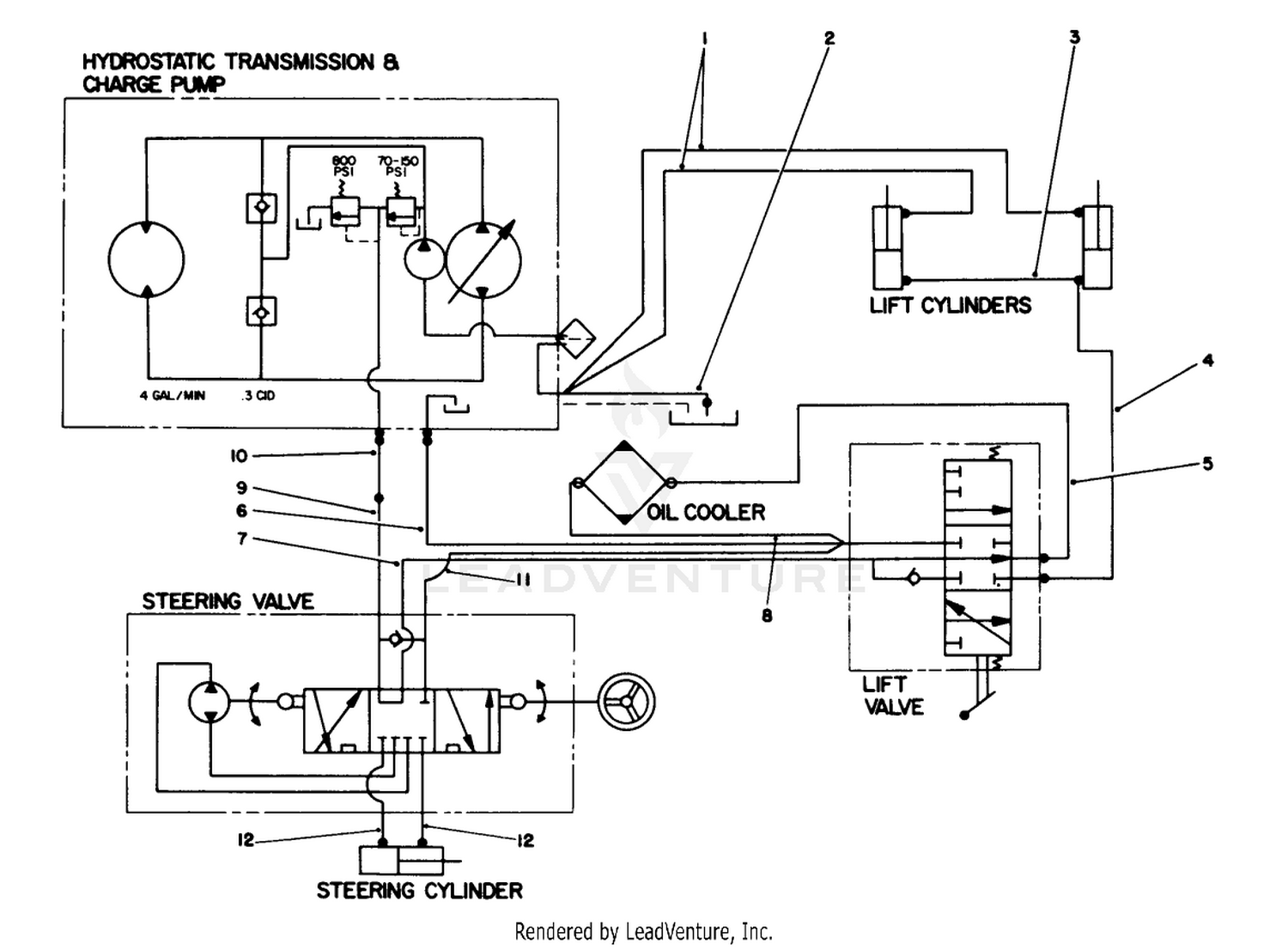 HYDRAULIC SCHEMATIC