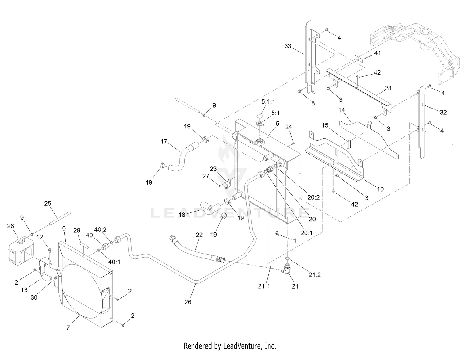 Radiator and Oil Cooler Assembly