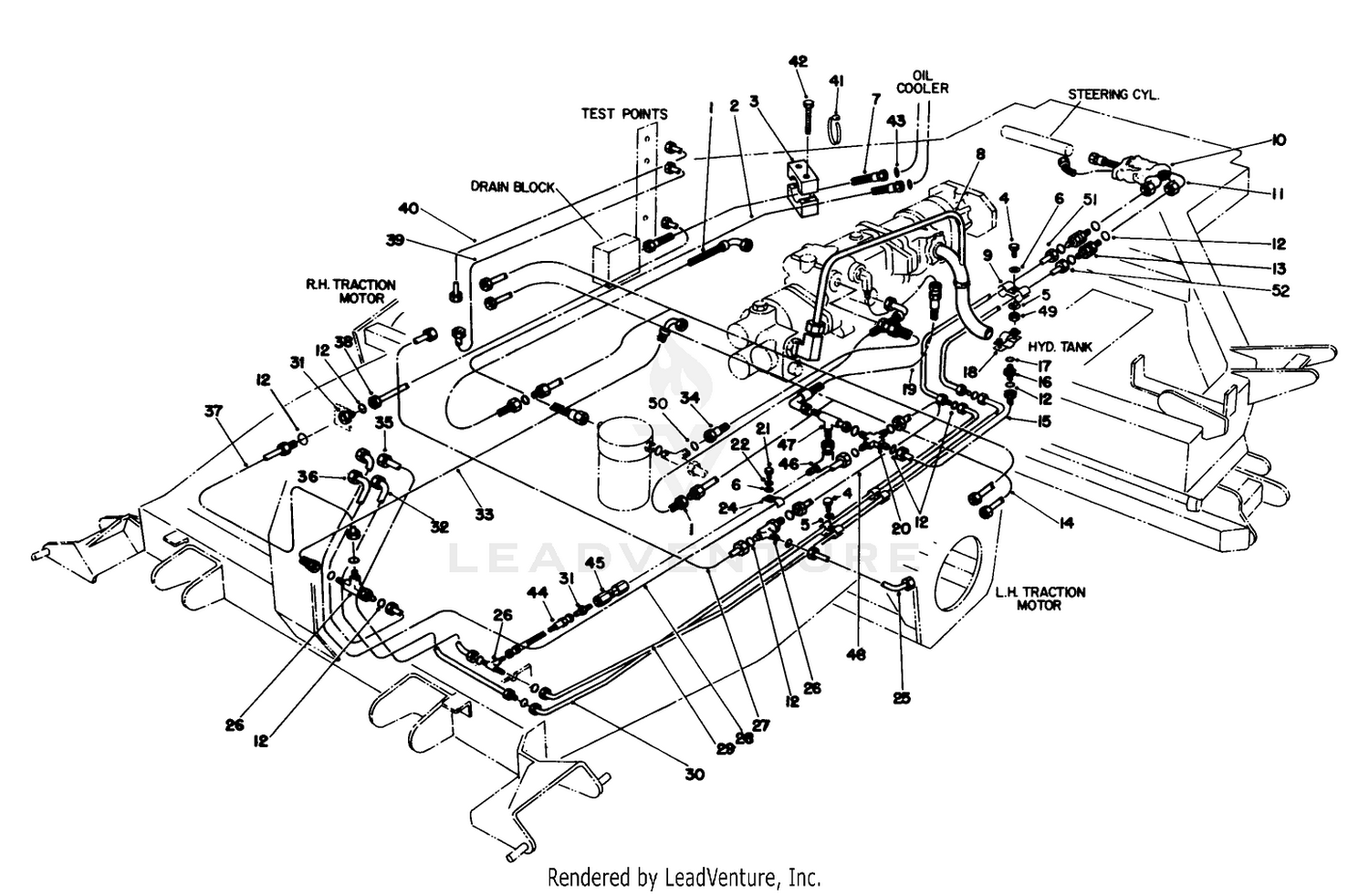 Hydraulic Circuit-Traction  Steering