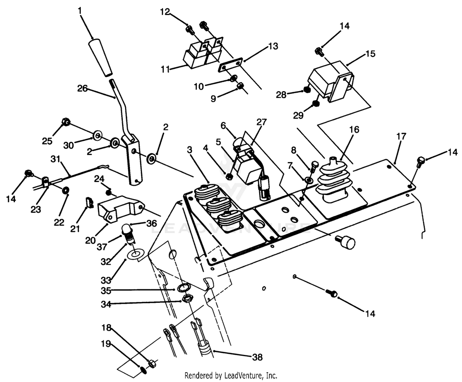 Control Console Assembly