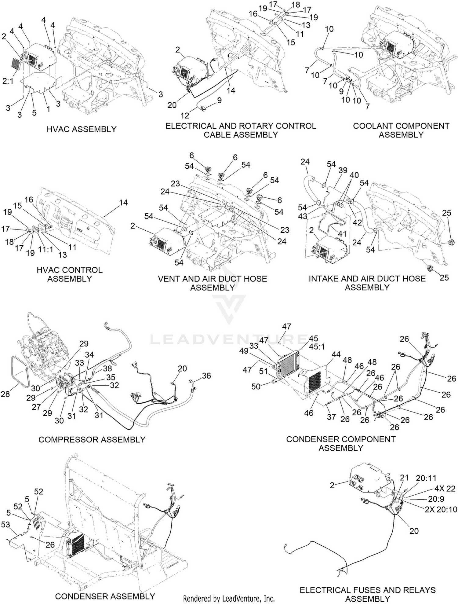 HVAC Kit Assembly