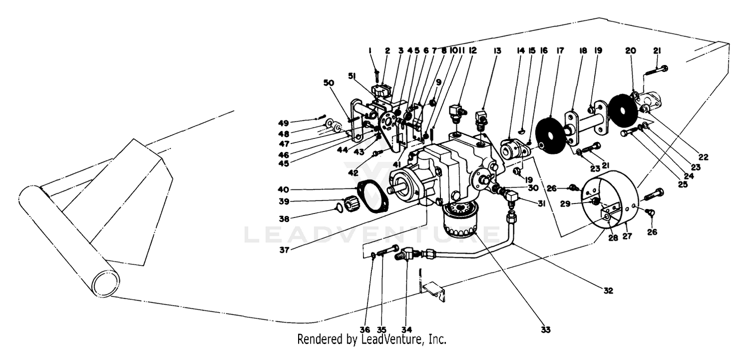 Hydrostatic Transmission