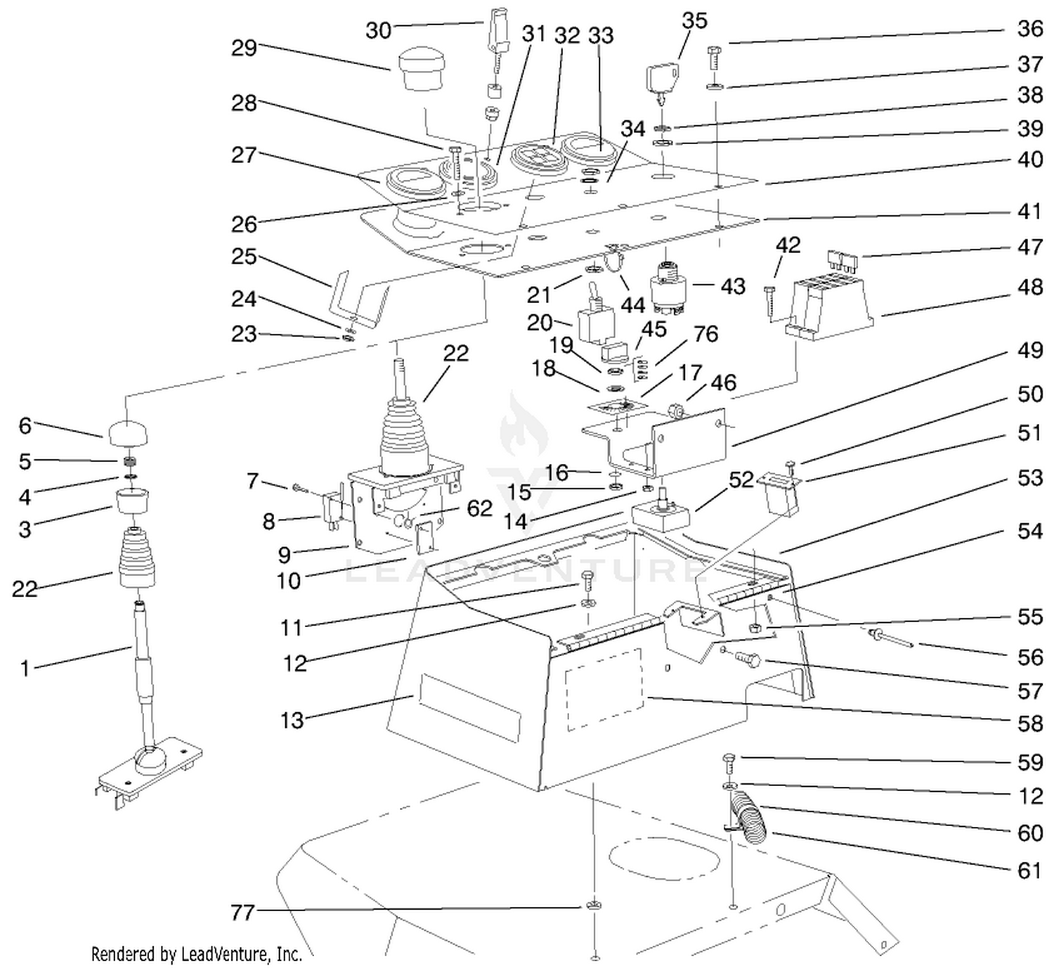 Control Console Assembly