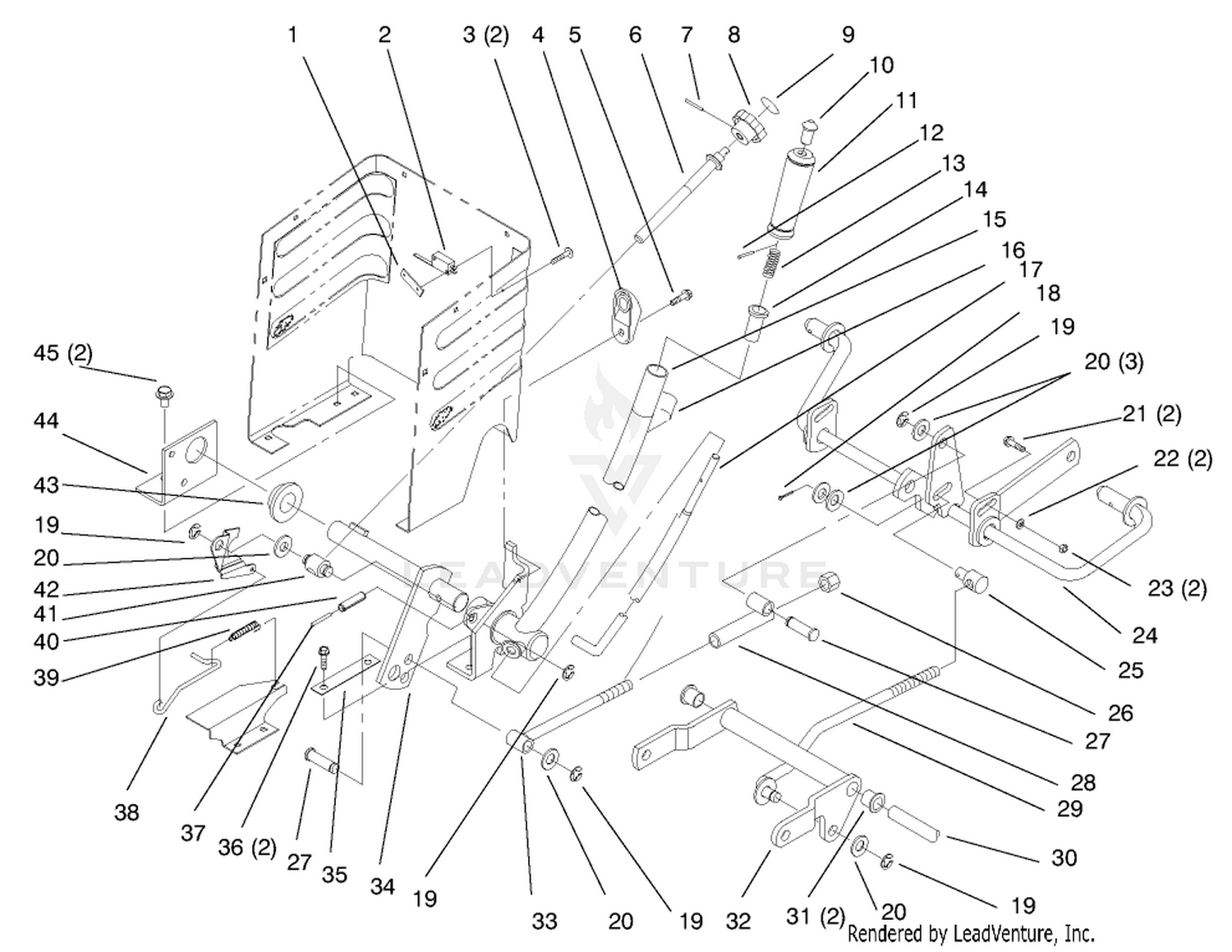 Lift Lever And Height Of Cut