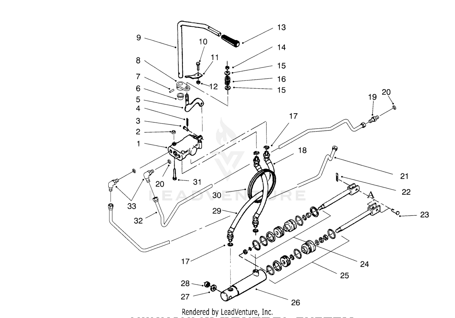 Hydraulic Control System