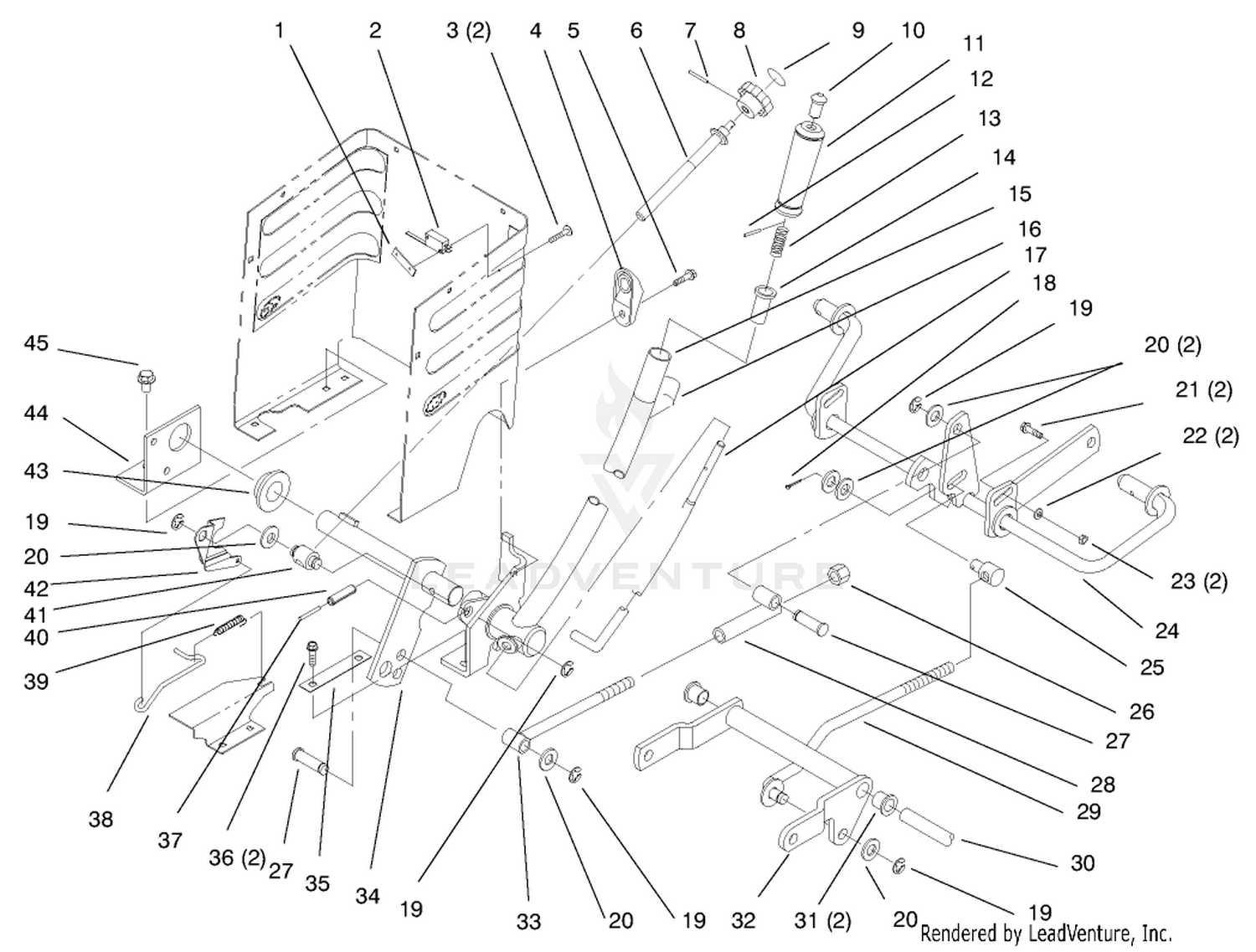 Lift Lever And Height Of Cut