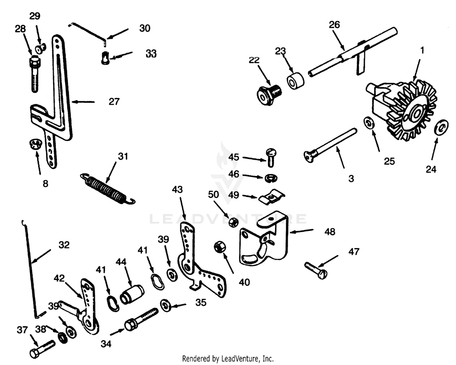 Governor Linkage