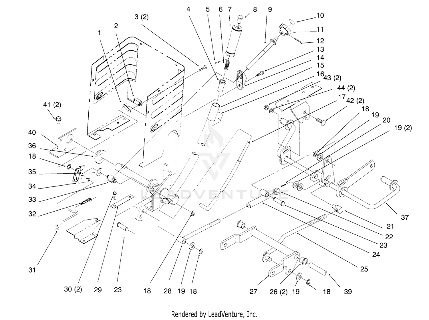 Lift Lever And Height Of Cut