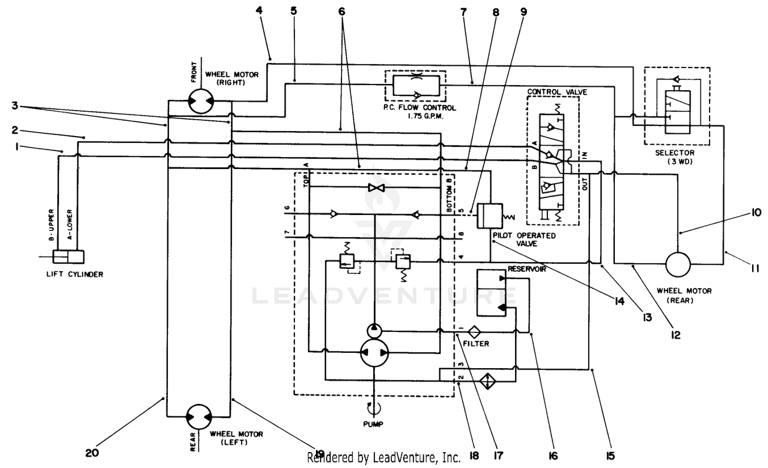 Hydraulic Schematic