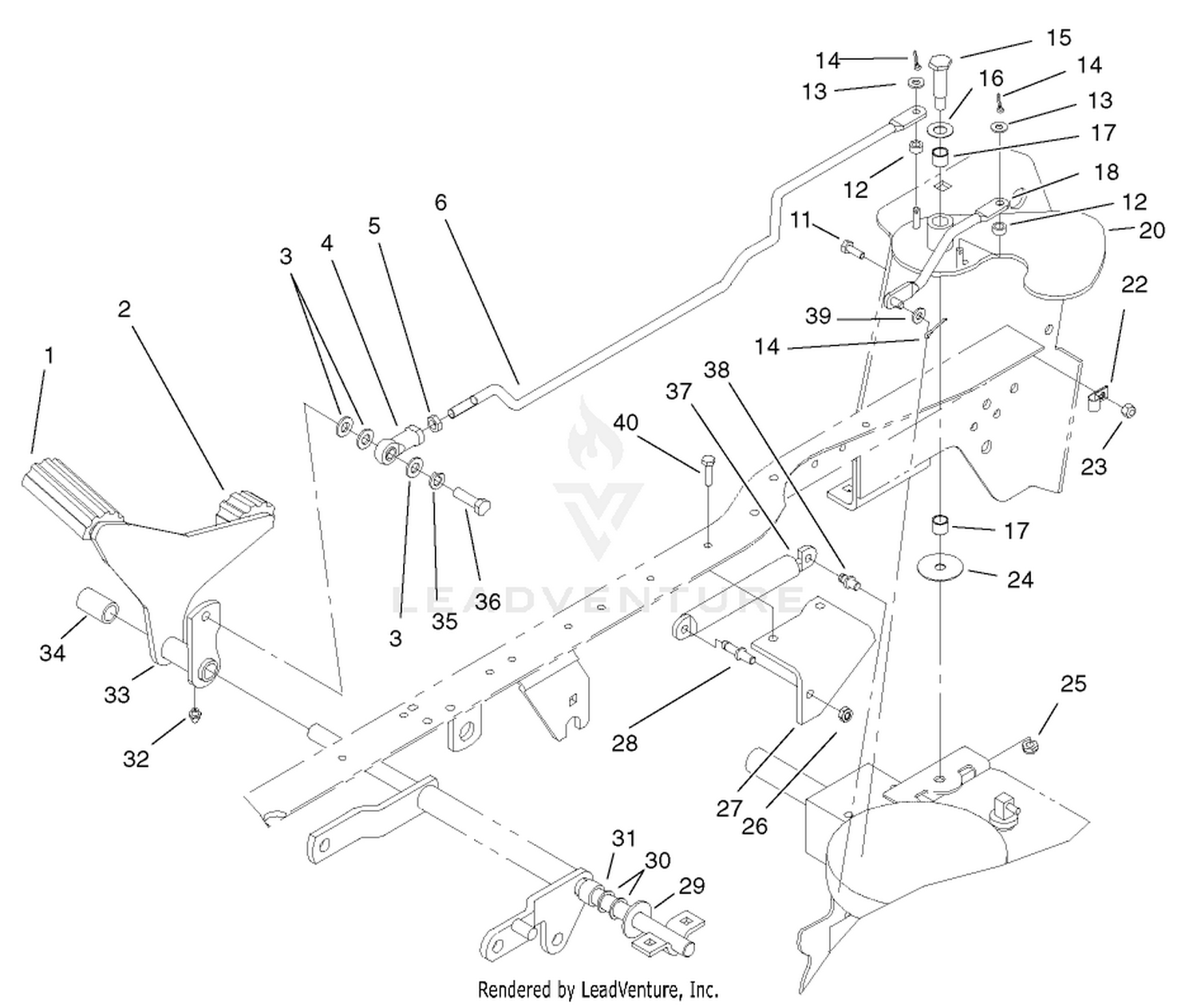 Hydraulics Controls Assembly