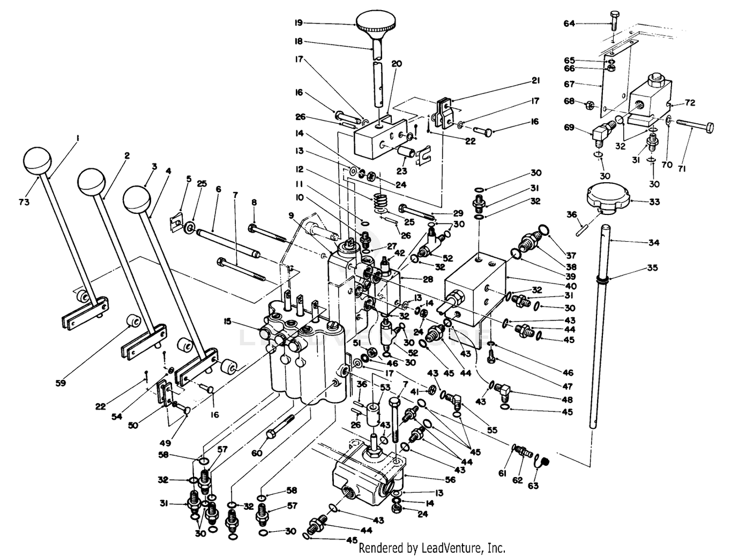 Valve Controls