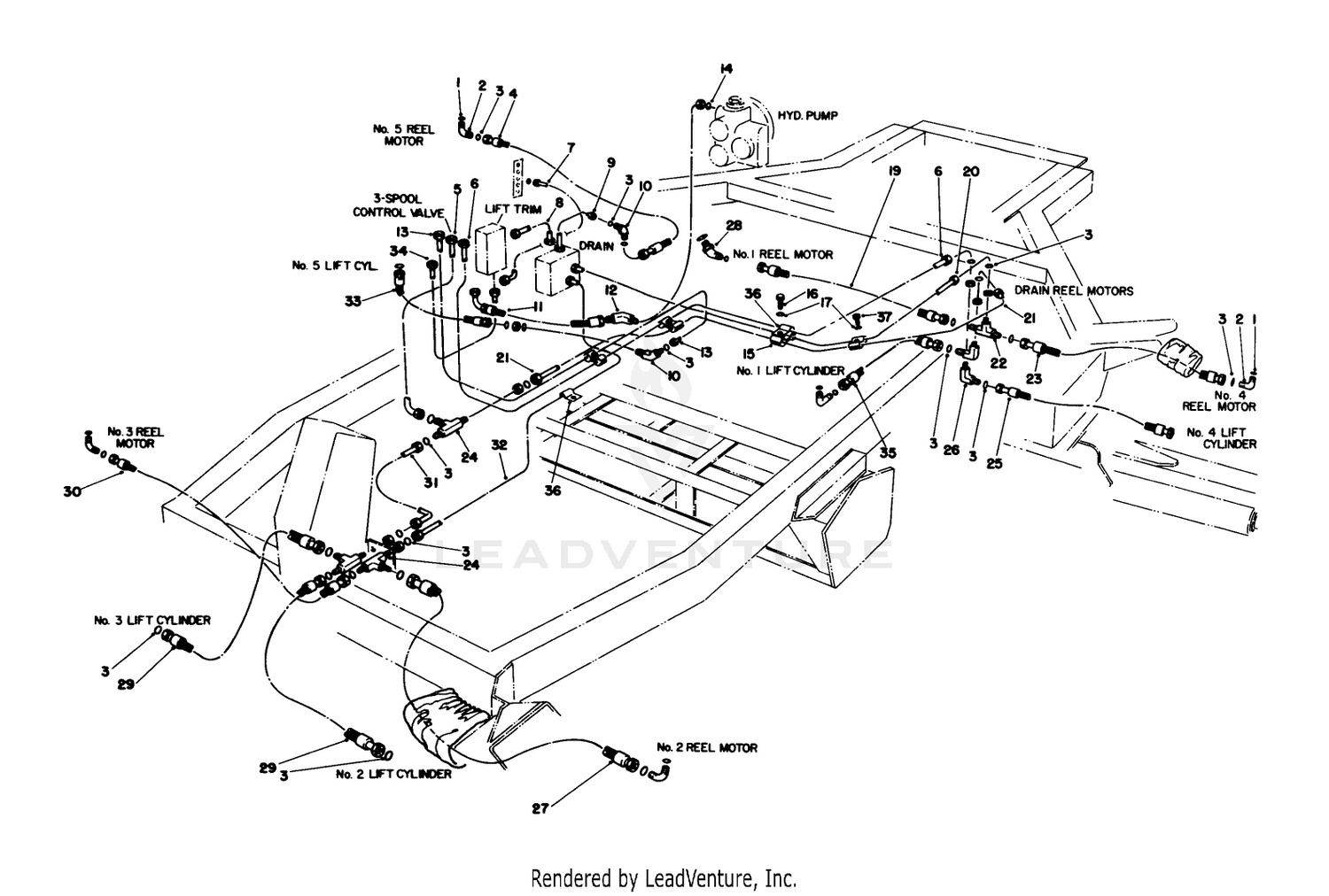 Hydraulic Circuit-Lift Arms