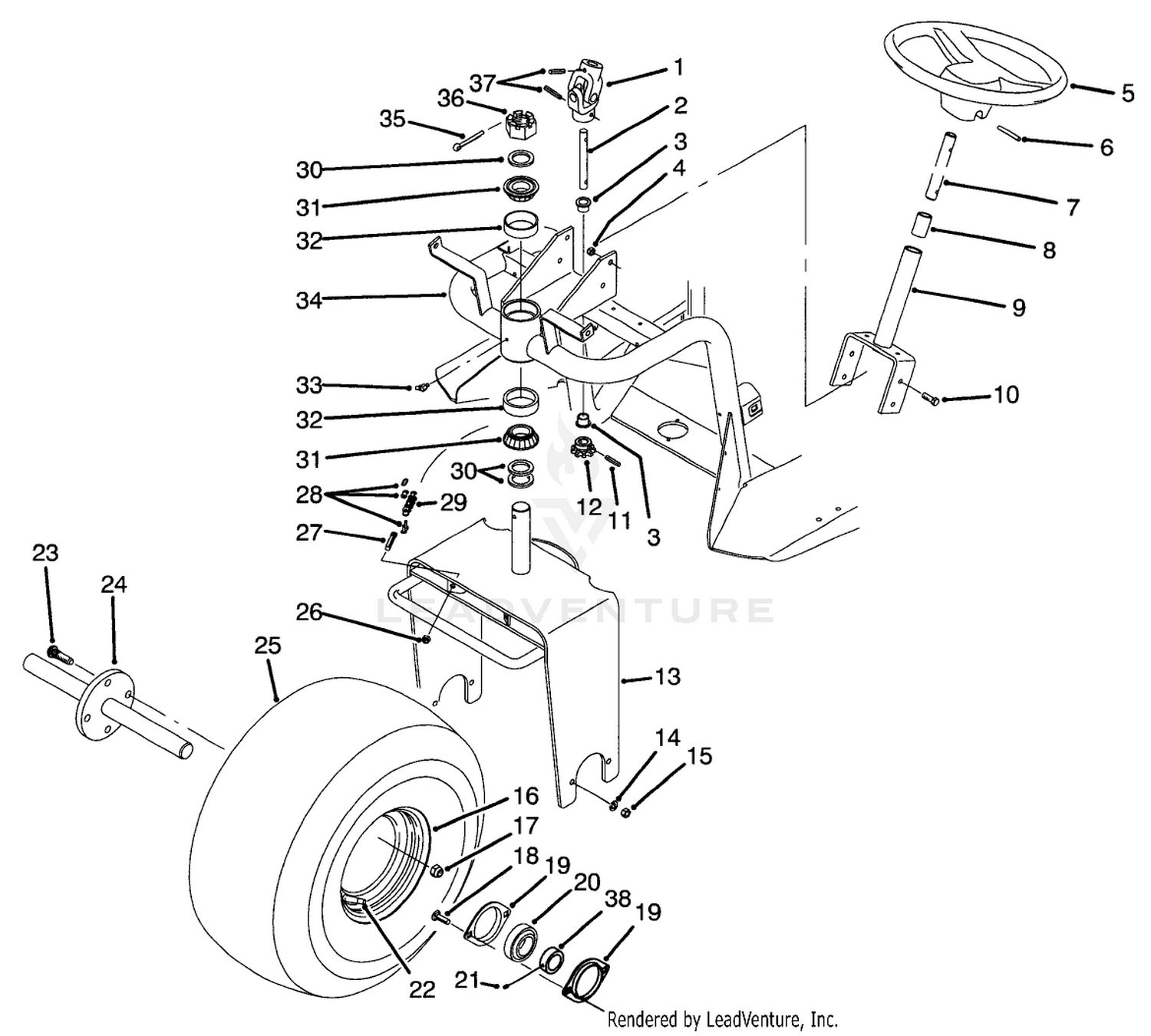 Front Wheel  Steering Assembly