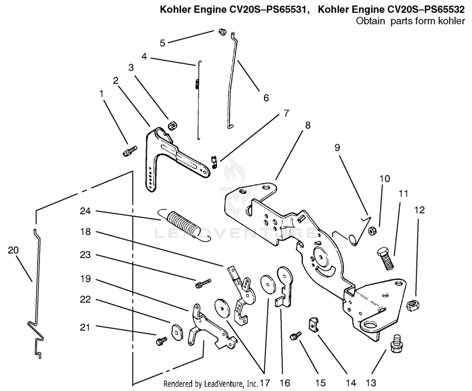 Engine Controls