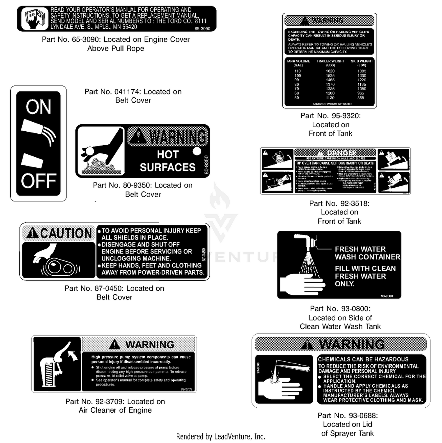 SAFETY AND INSTRUCTION DECALS