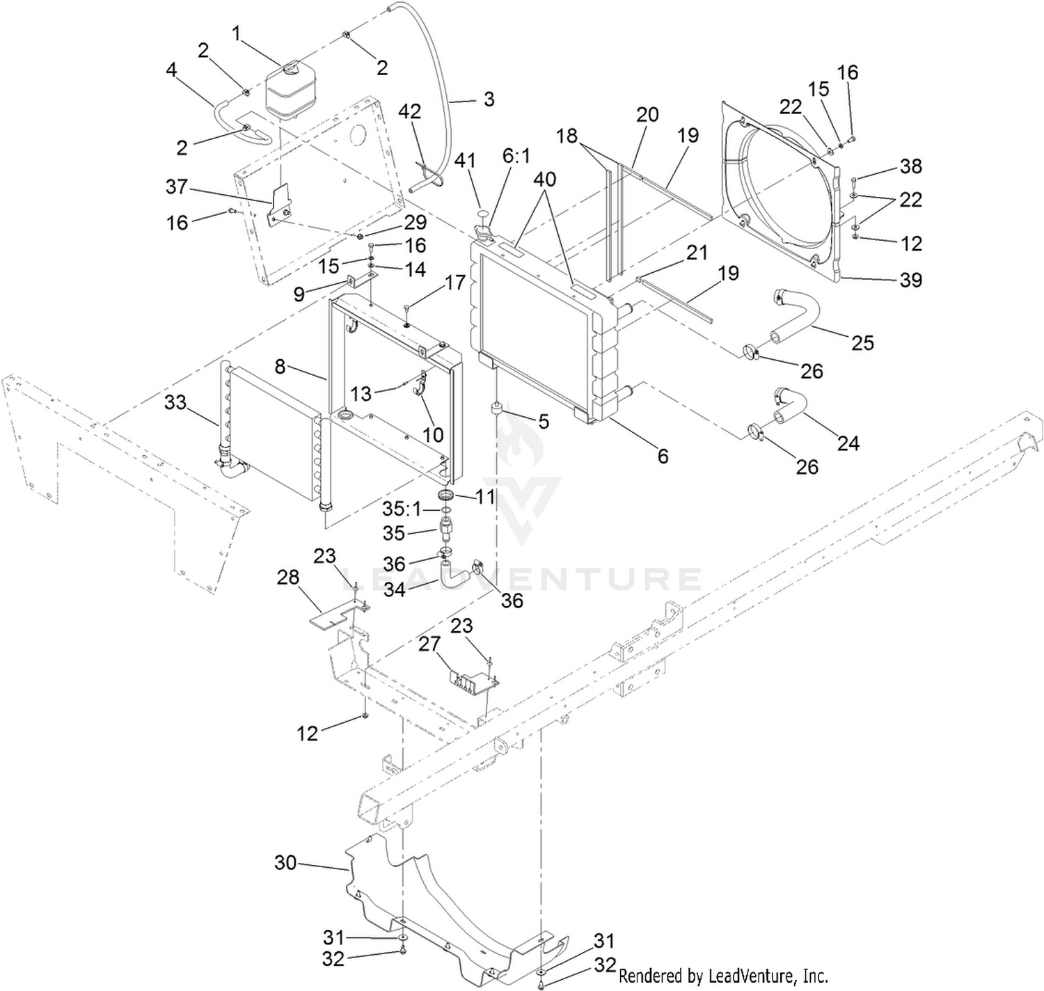 Radiator and Oil Cooler Assembly