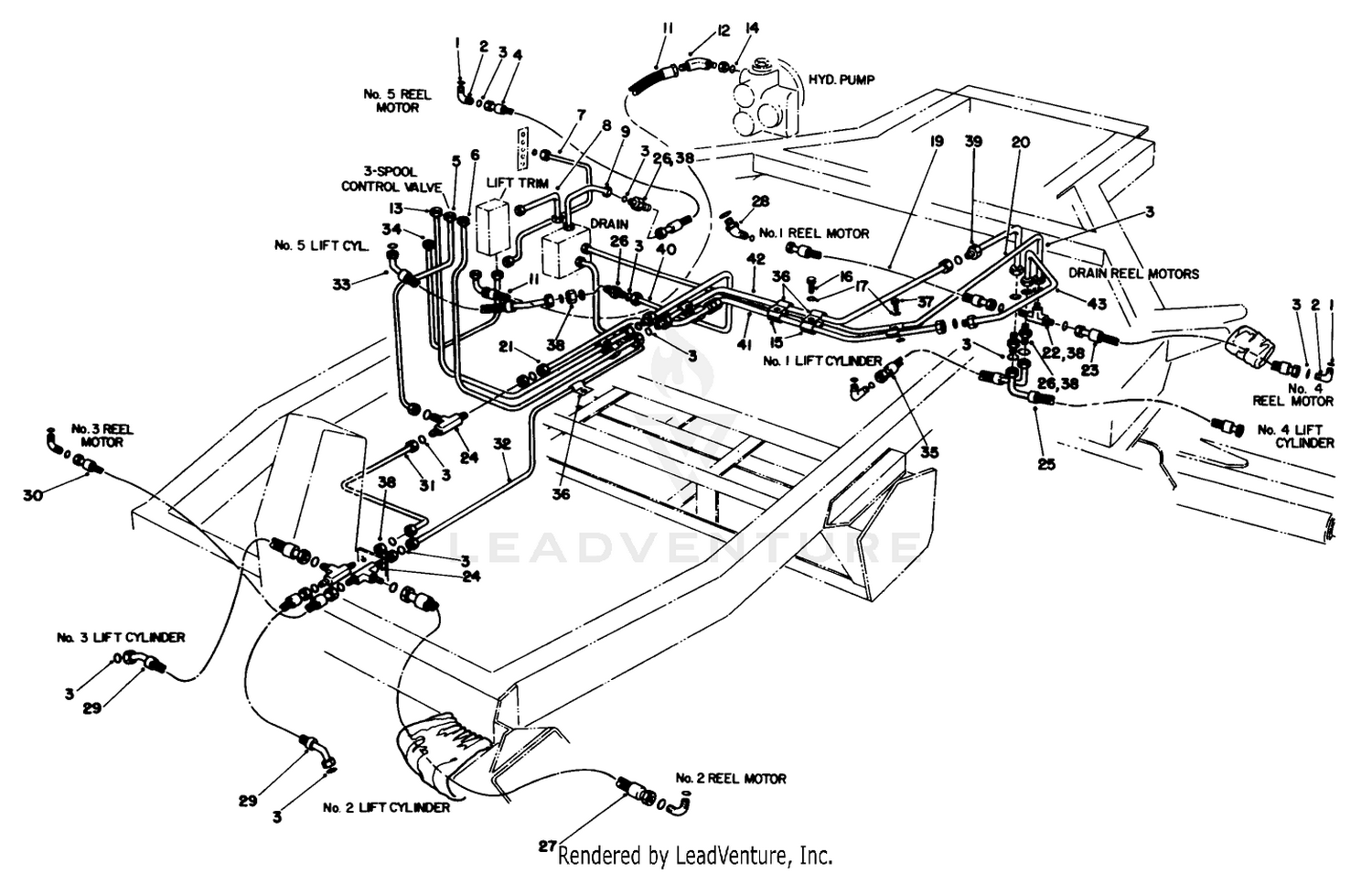Hydraulic Circuit-Lift Arms