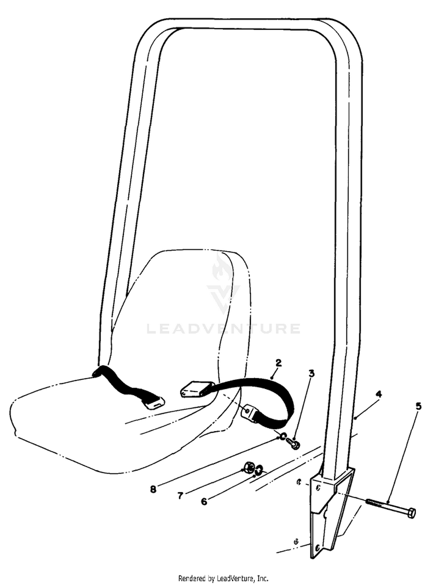 Roll Over Protection Kit