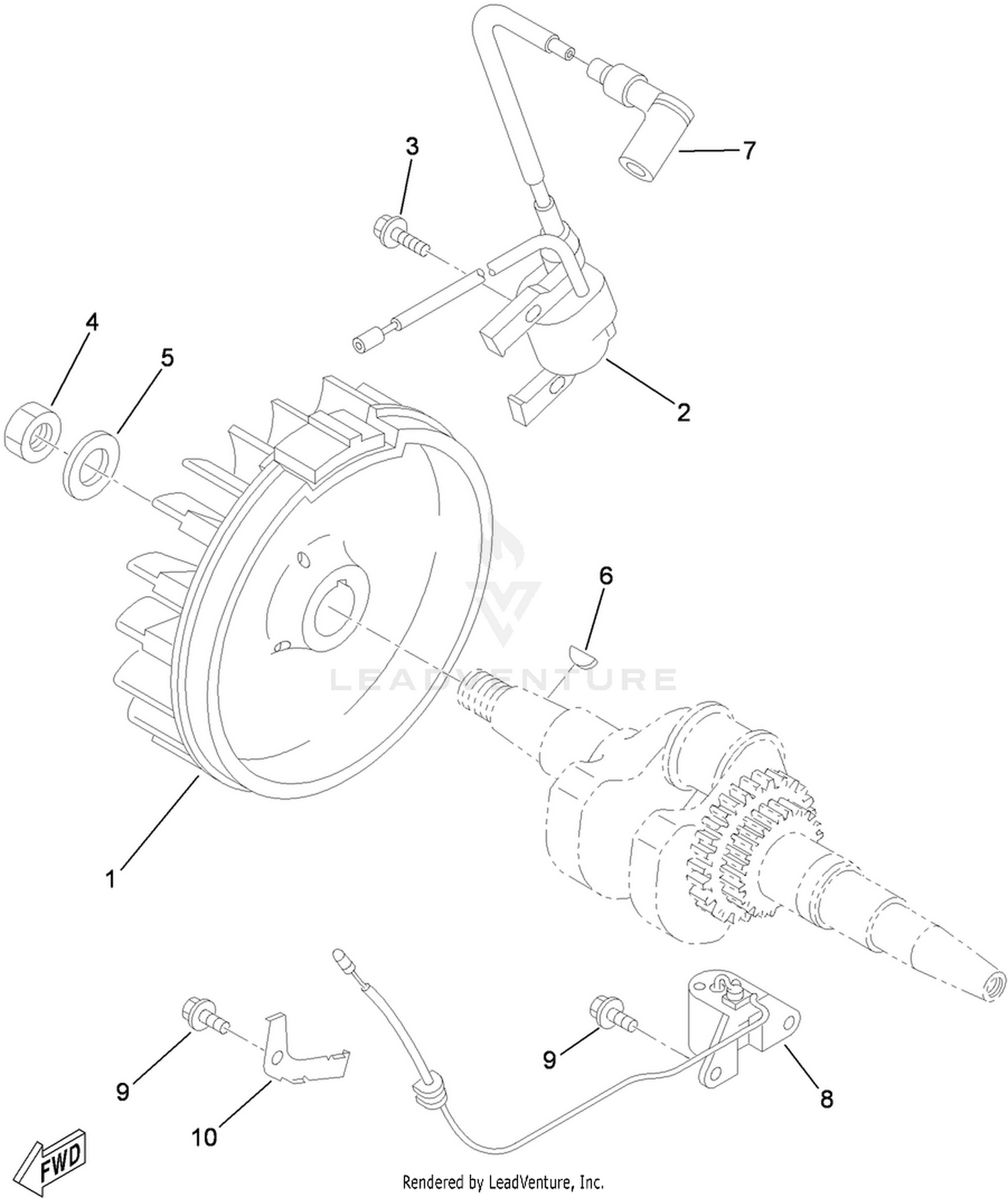Magneto Assembly