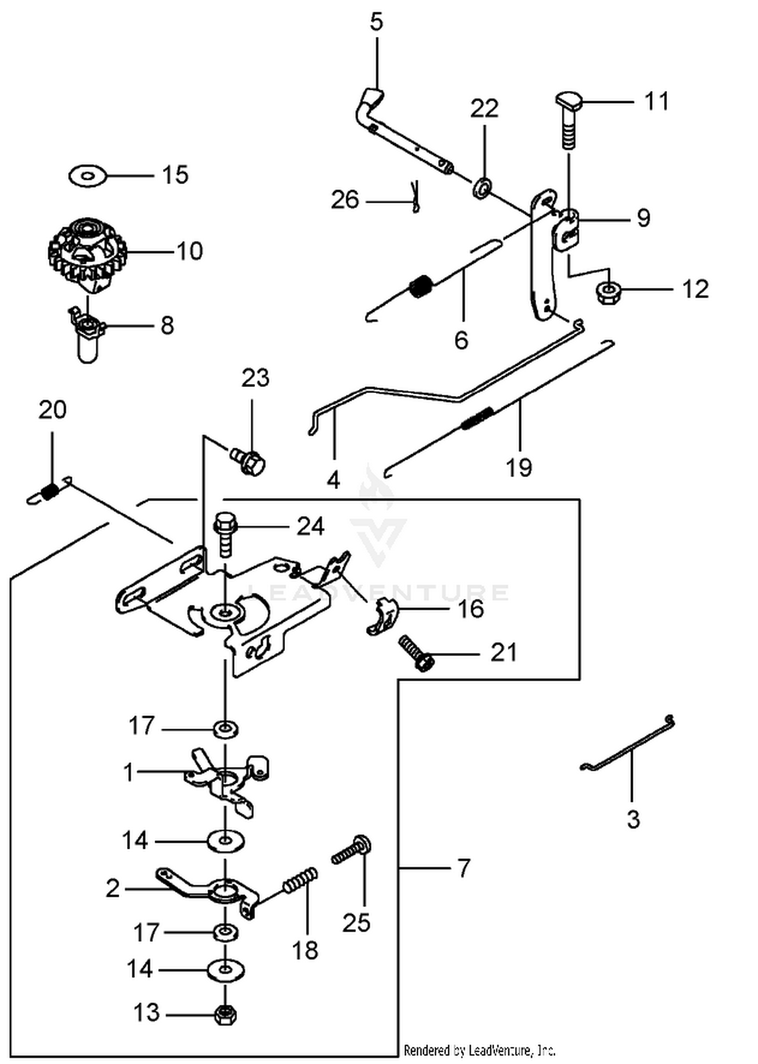 Control Equipment Assembly