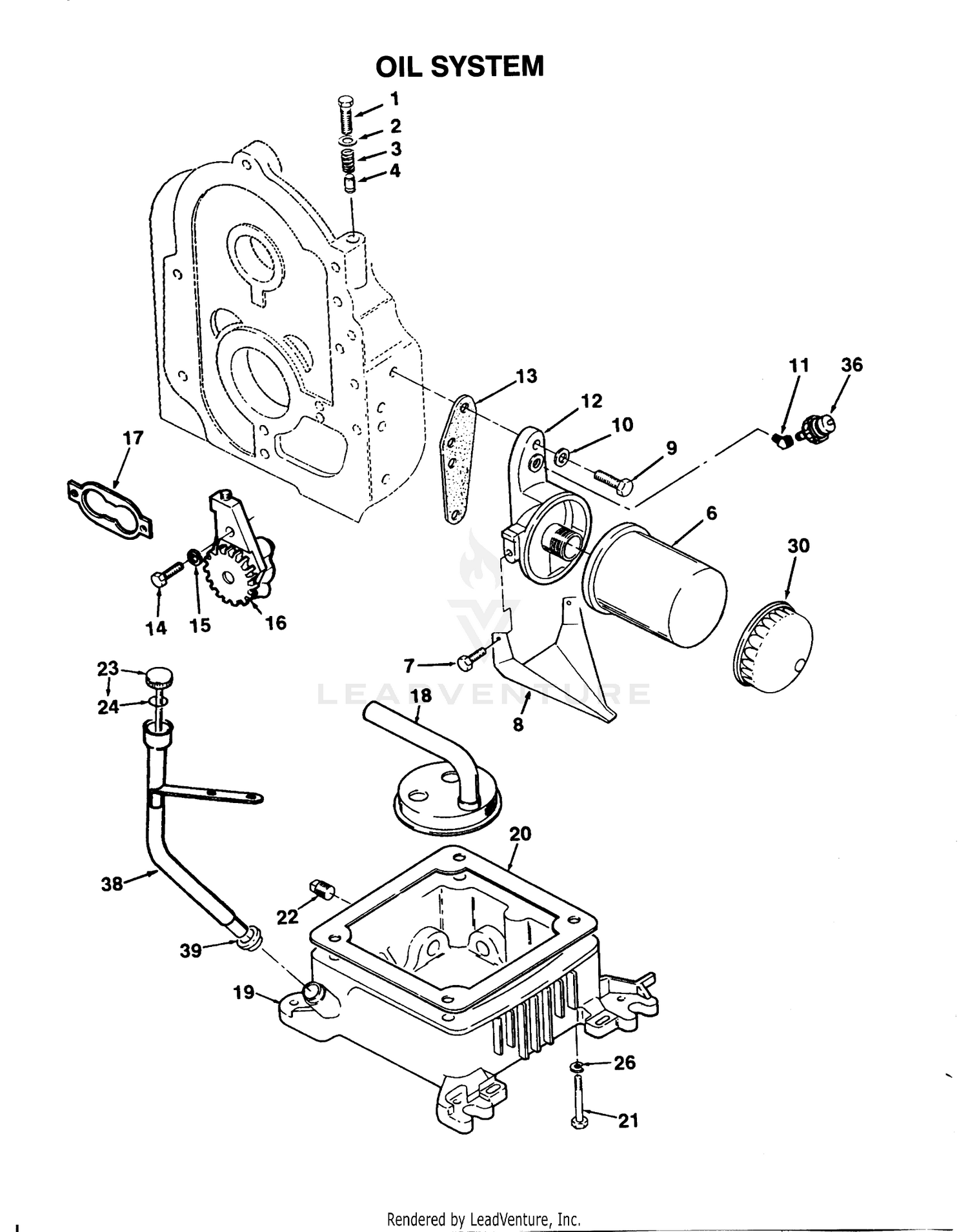 Oil System