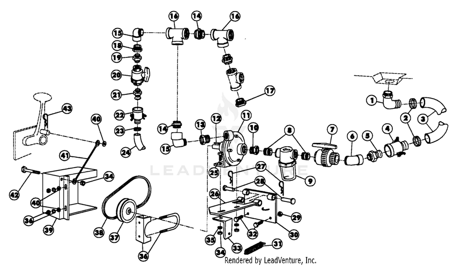PRO-CONTROL? SPRAY SYSTEM PUMP SET-UP