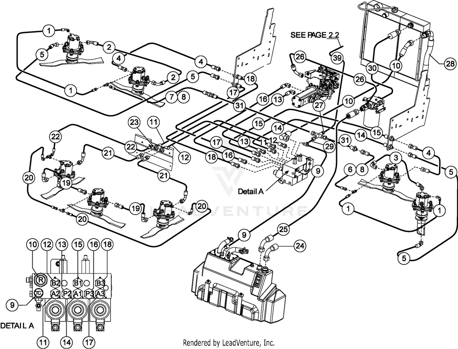 Hydraulic Hoses - Cutter Drive