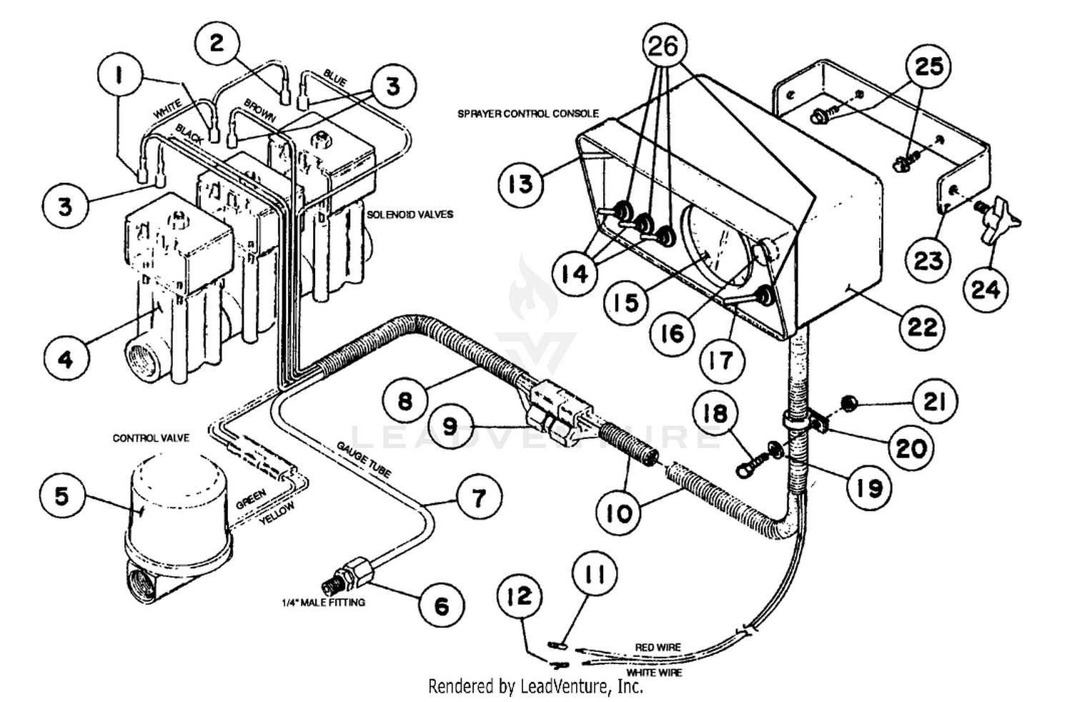 CONTROL CONSOLE