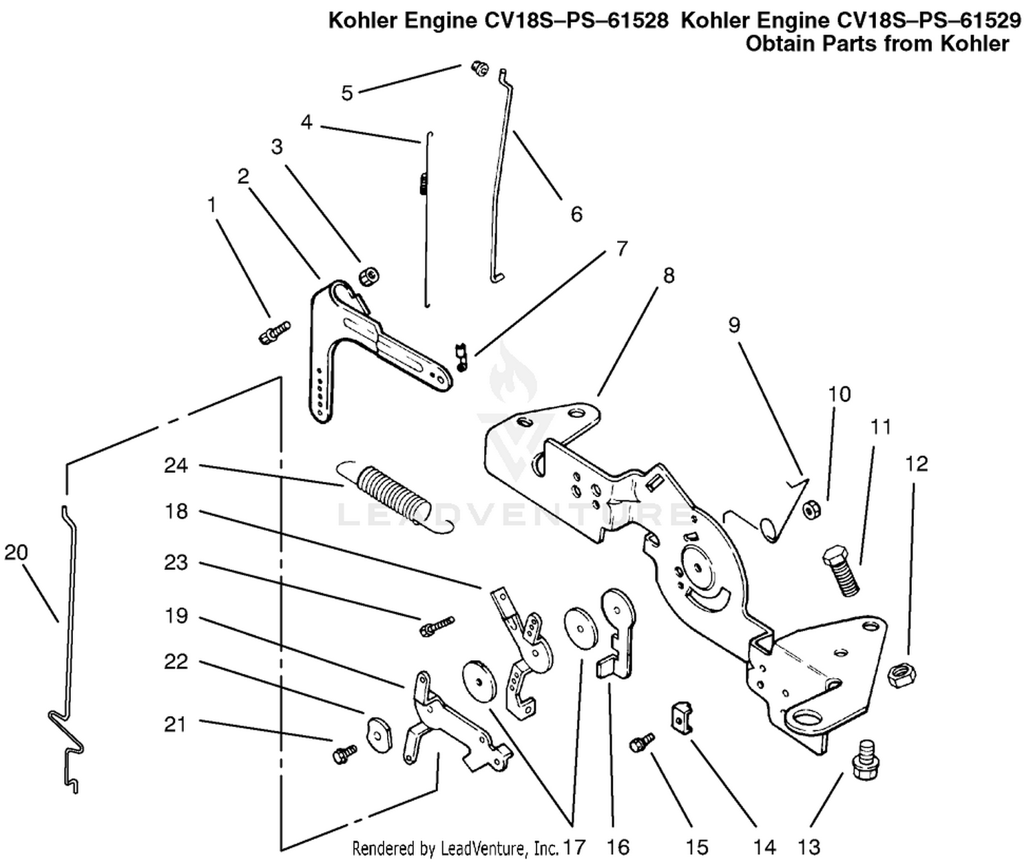 Engine Controls