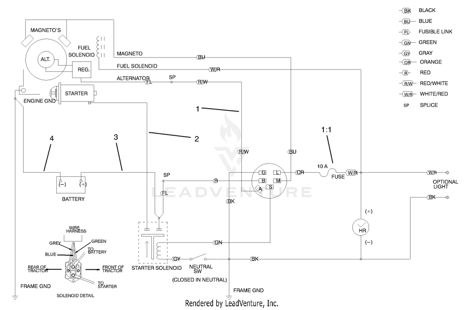 Electrical Schematic