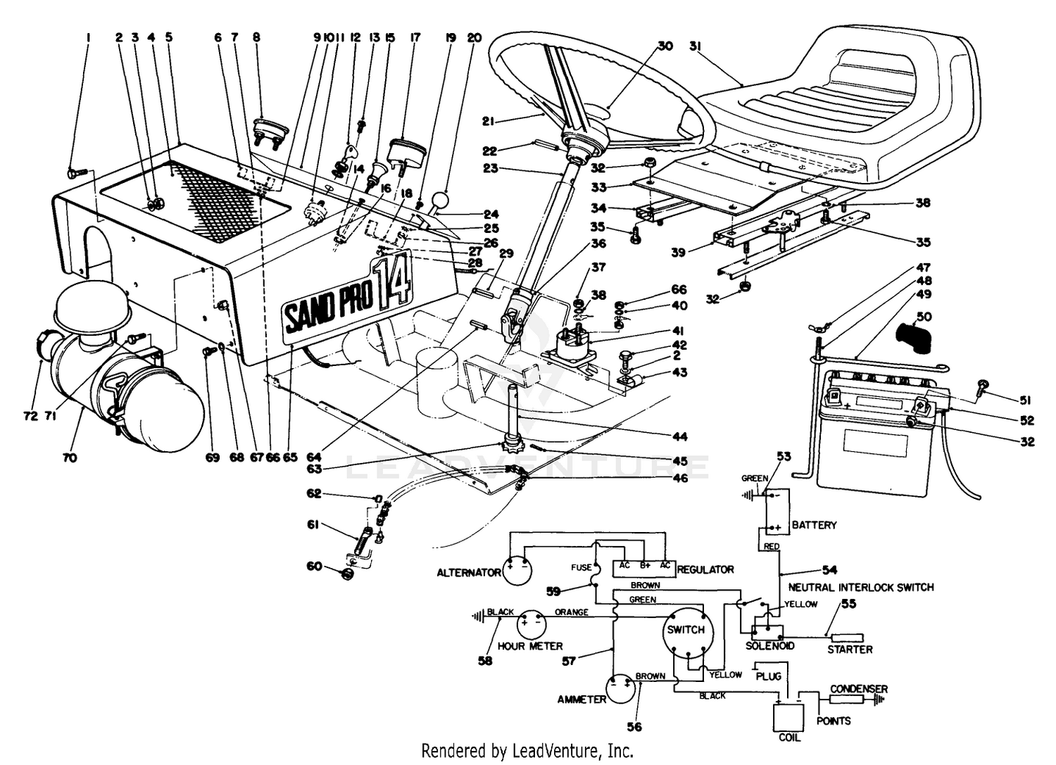 Instrument Panel And Wiring Diagram