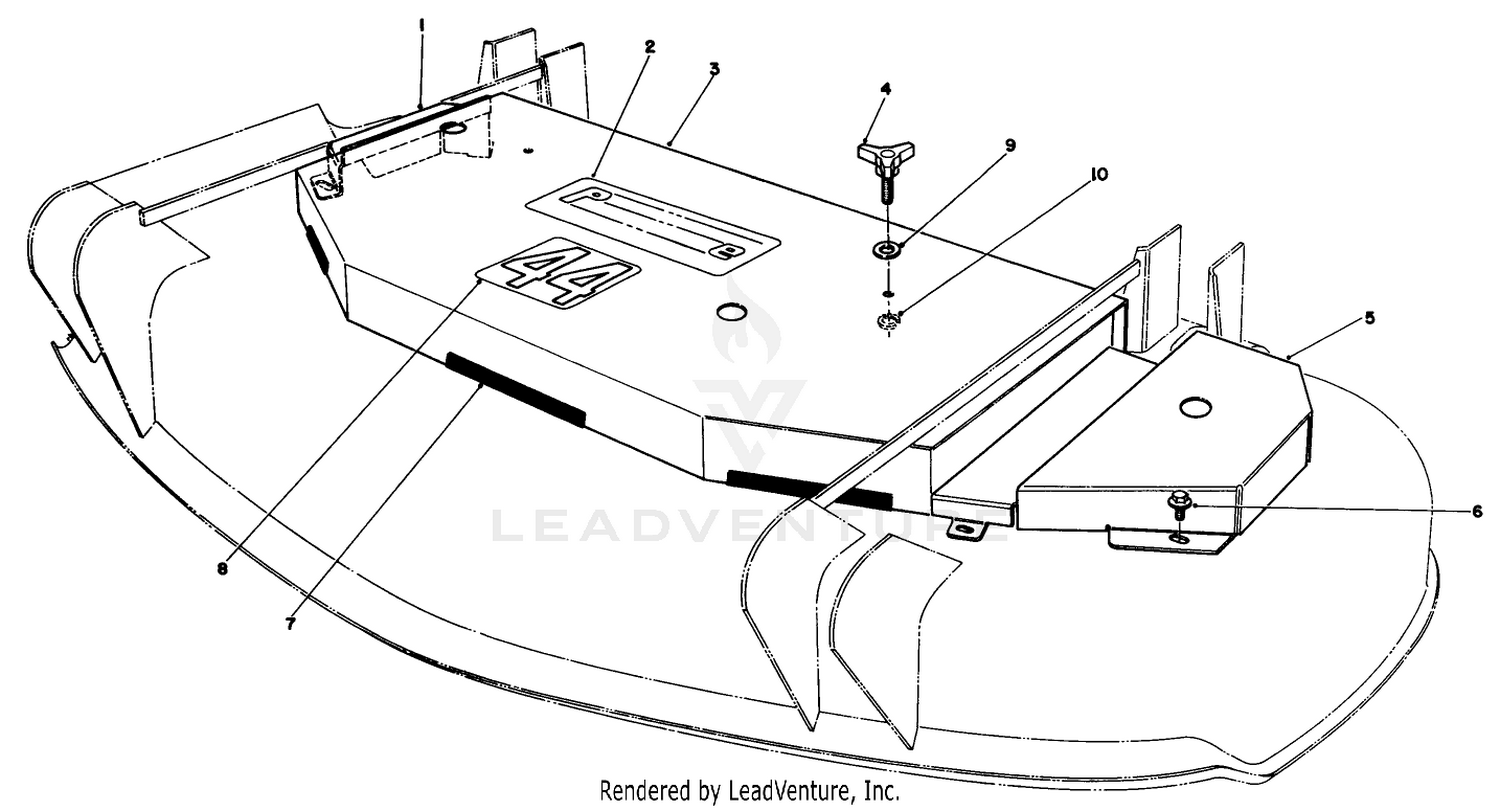 Cutting Unit Deck Covers
