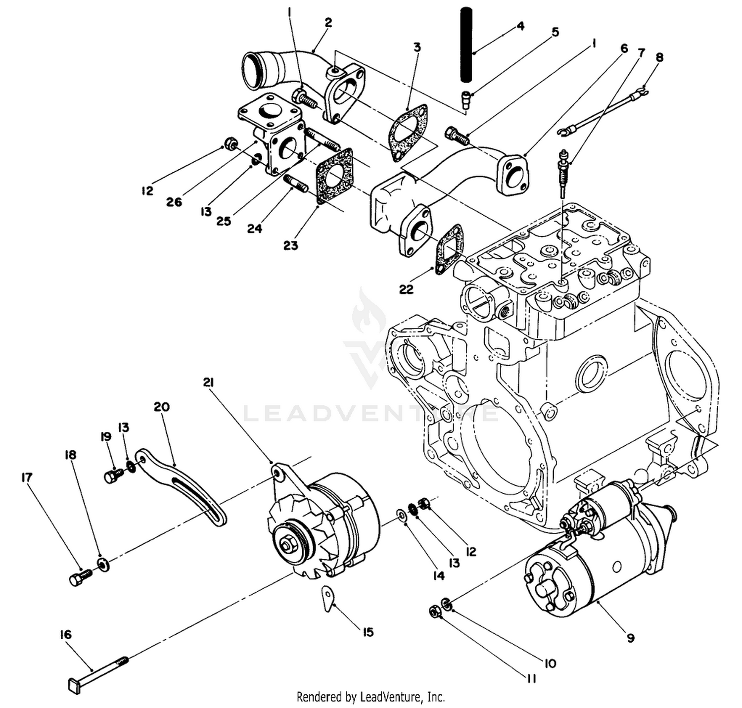 Engine (continued) 4
