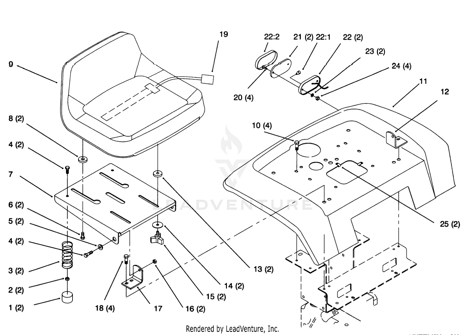 Fender, Seat