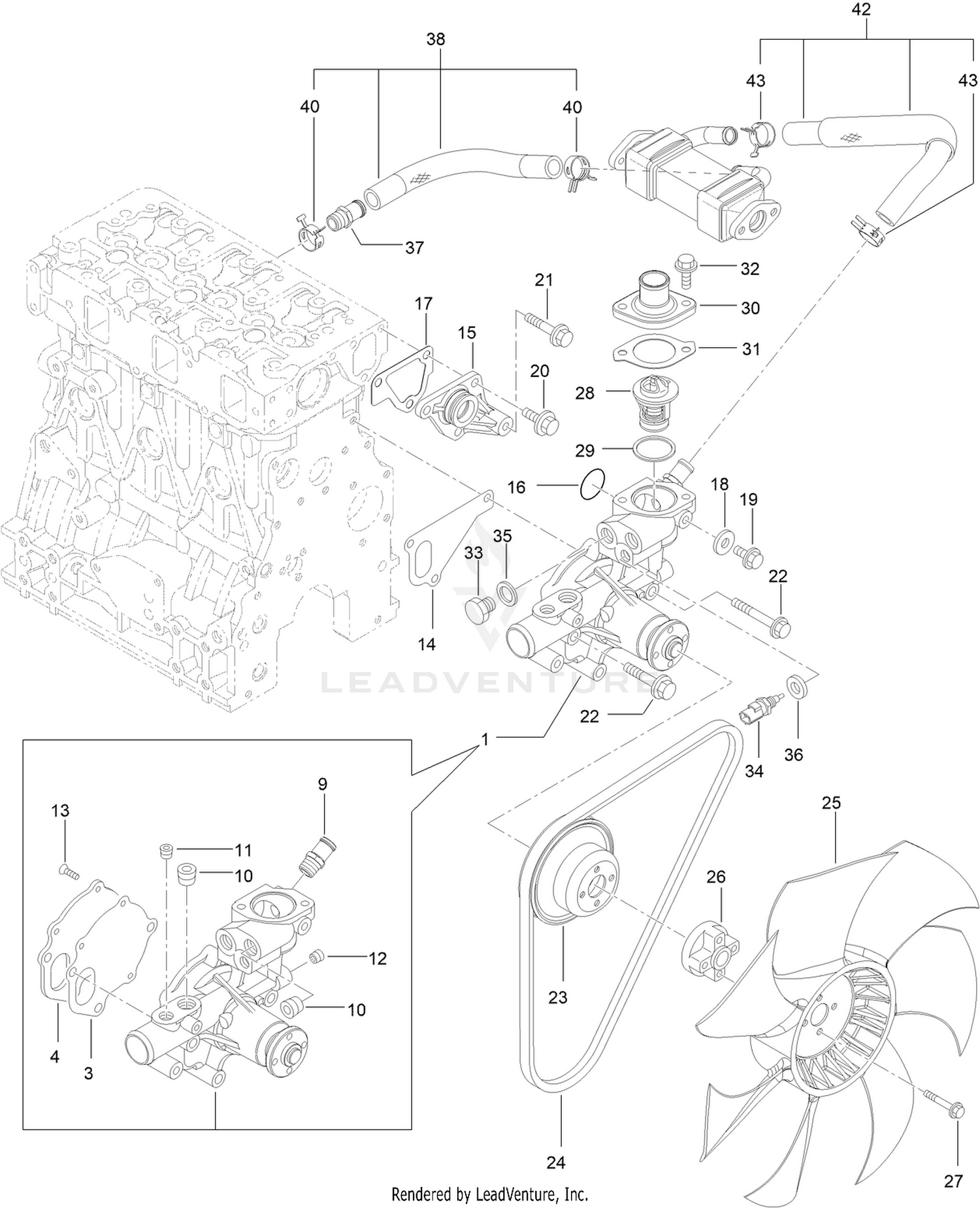 Cooling System Assembly