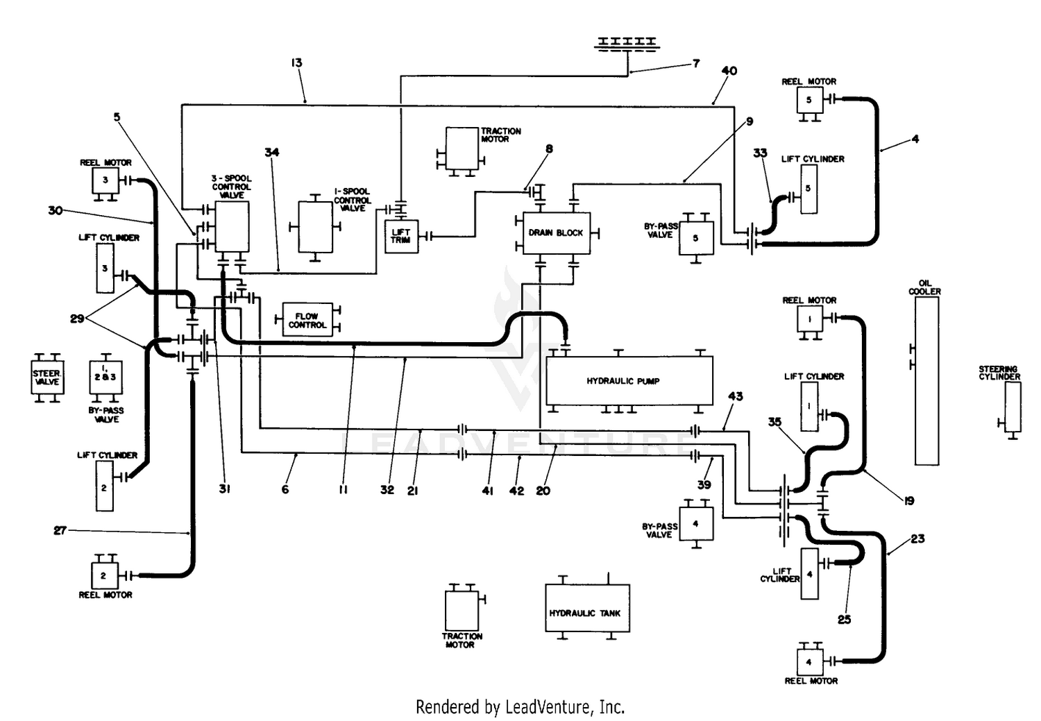 Hydraulic Schematic-Lift Arms