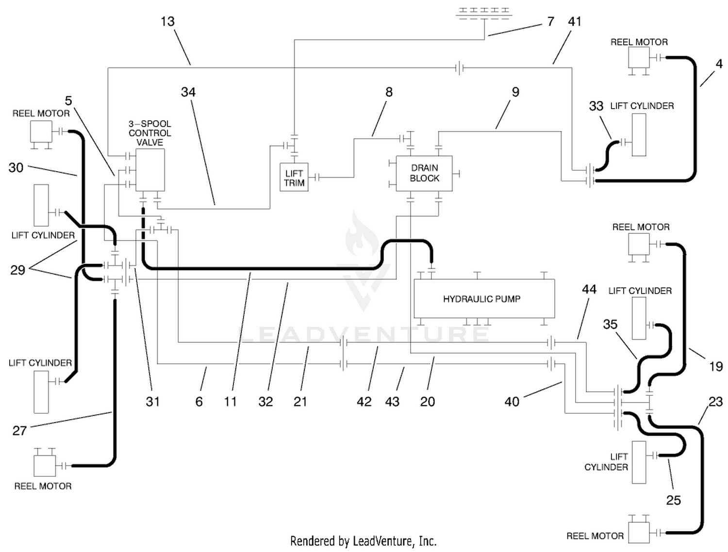 Hydraulic Schematic-Lift Arms