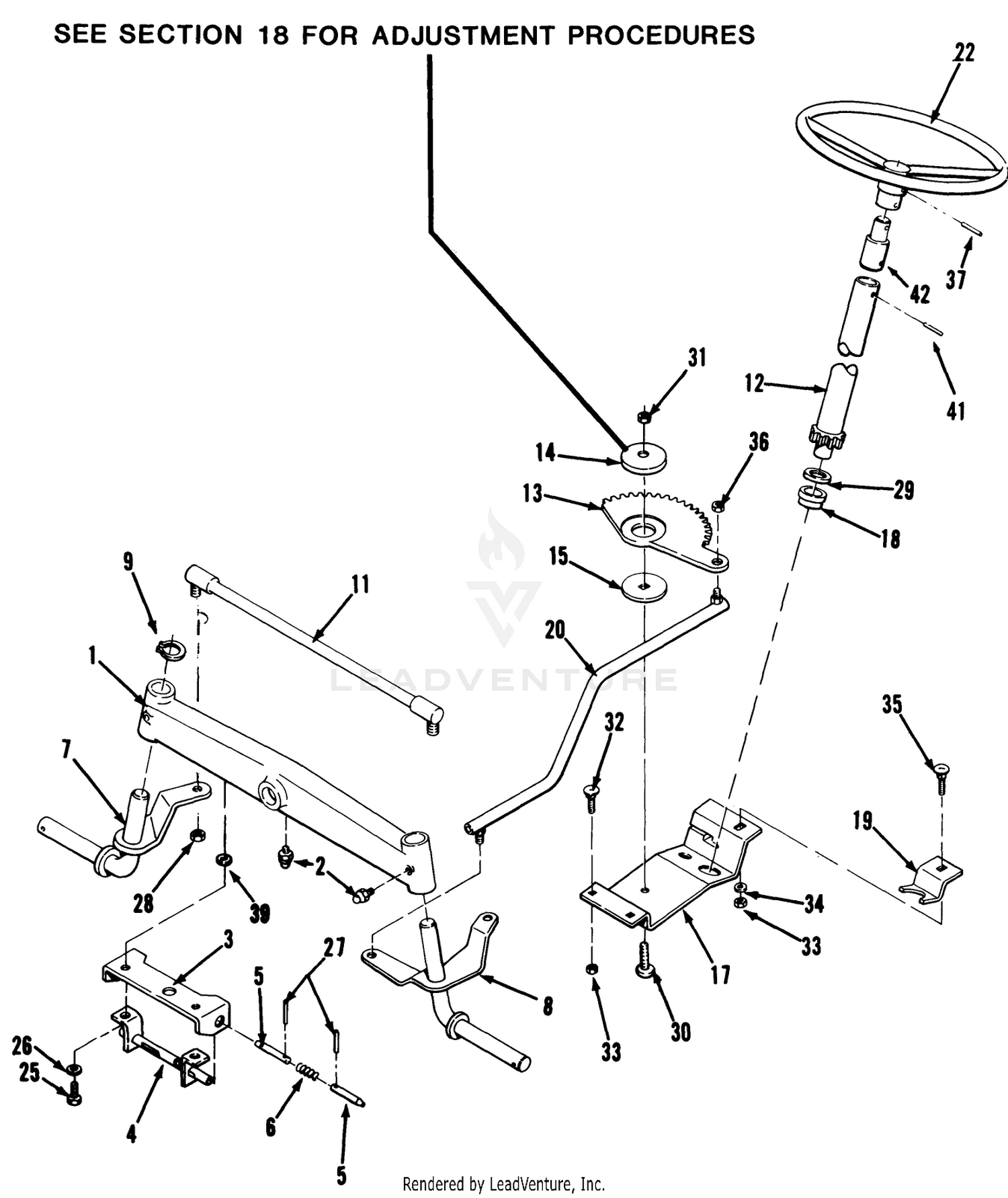 Front Axle And Steering