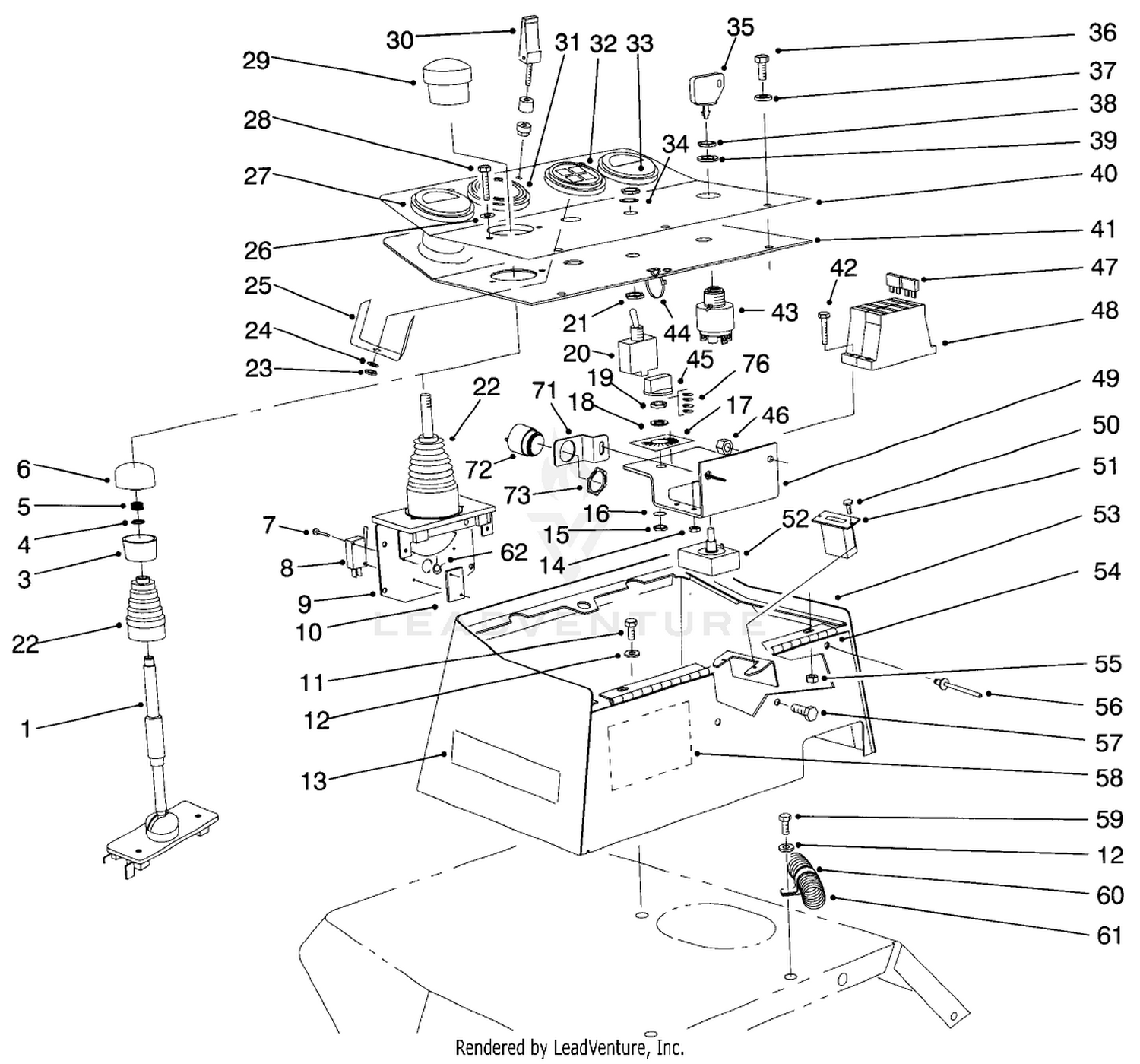 Control Console Assembly