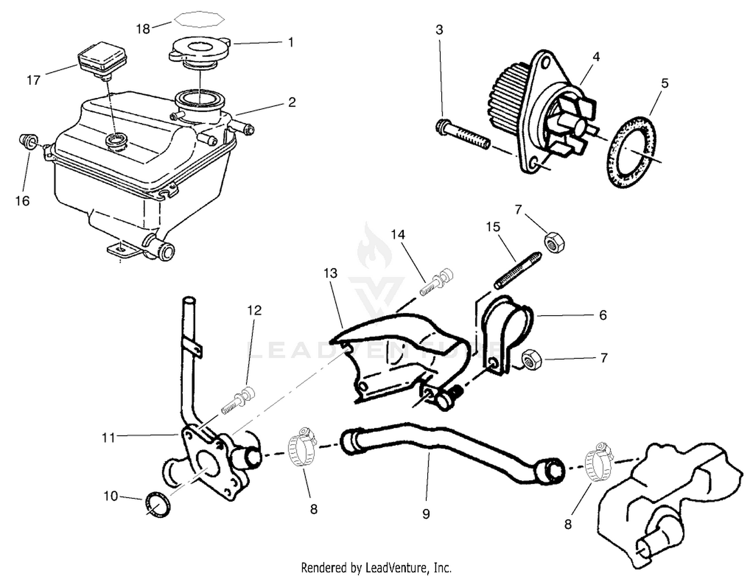 Coolant System Assembly
