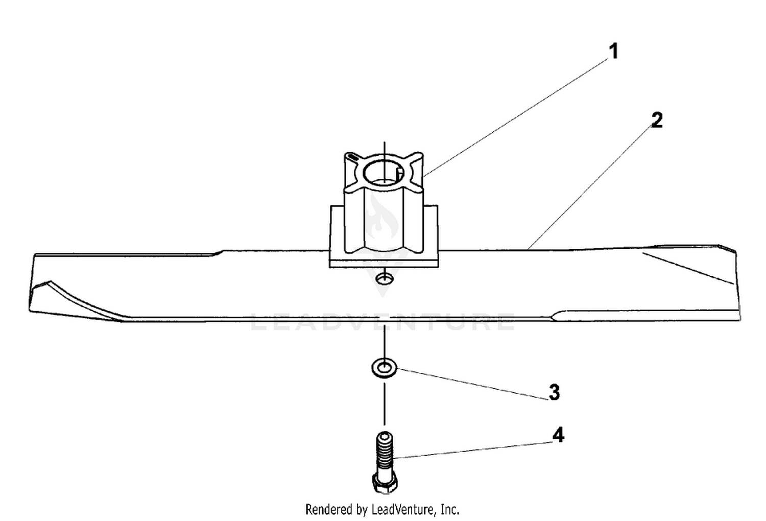 Blade Assembly