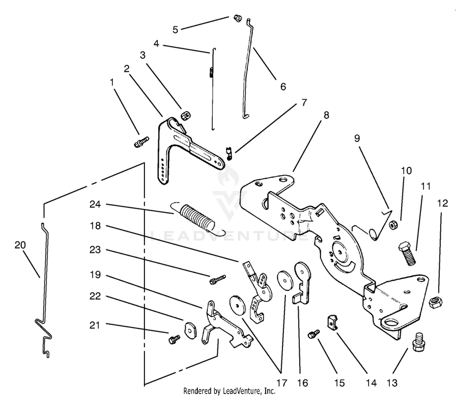 Engine Controls