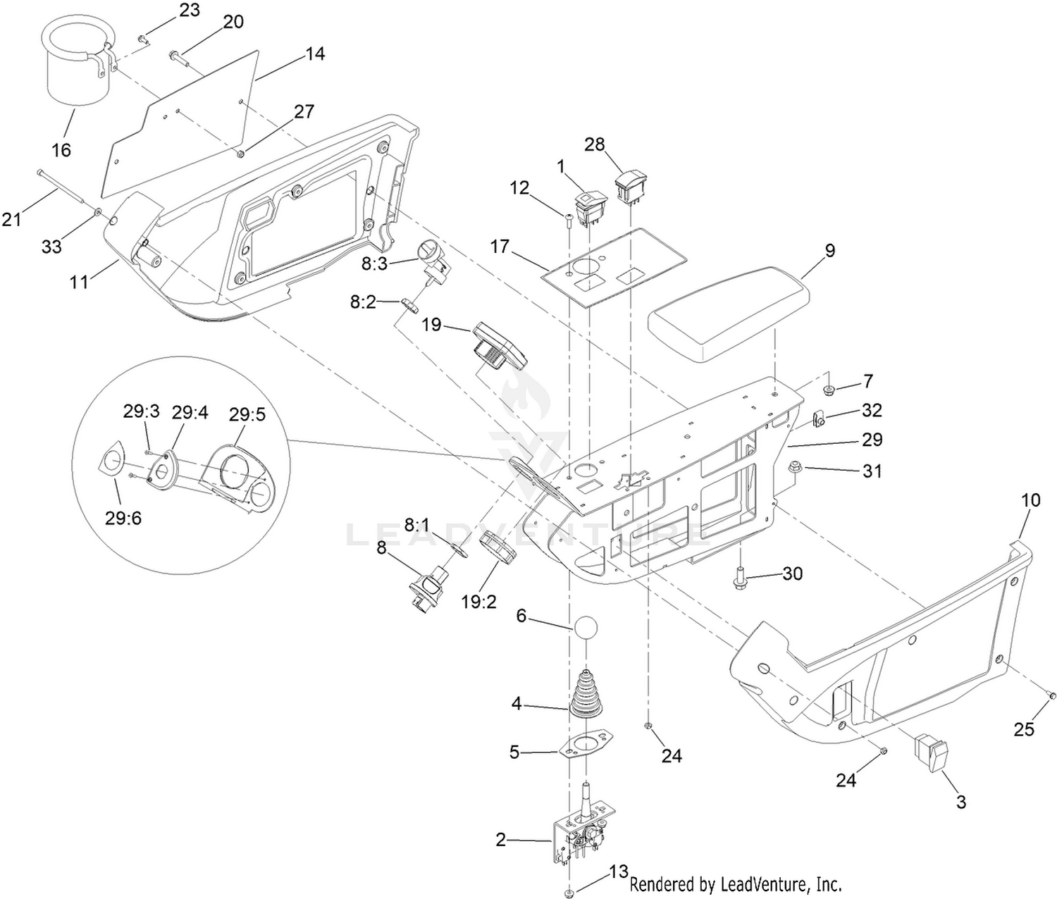 Control Console Assembly