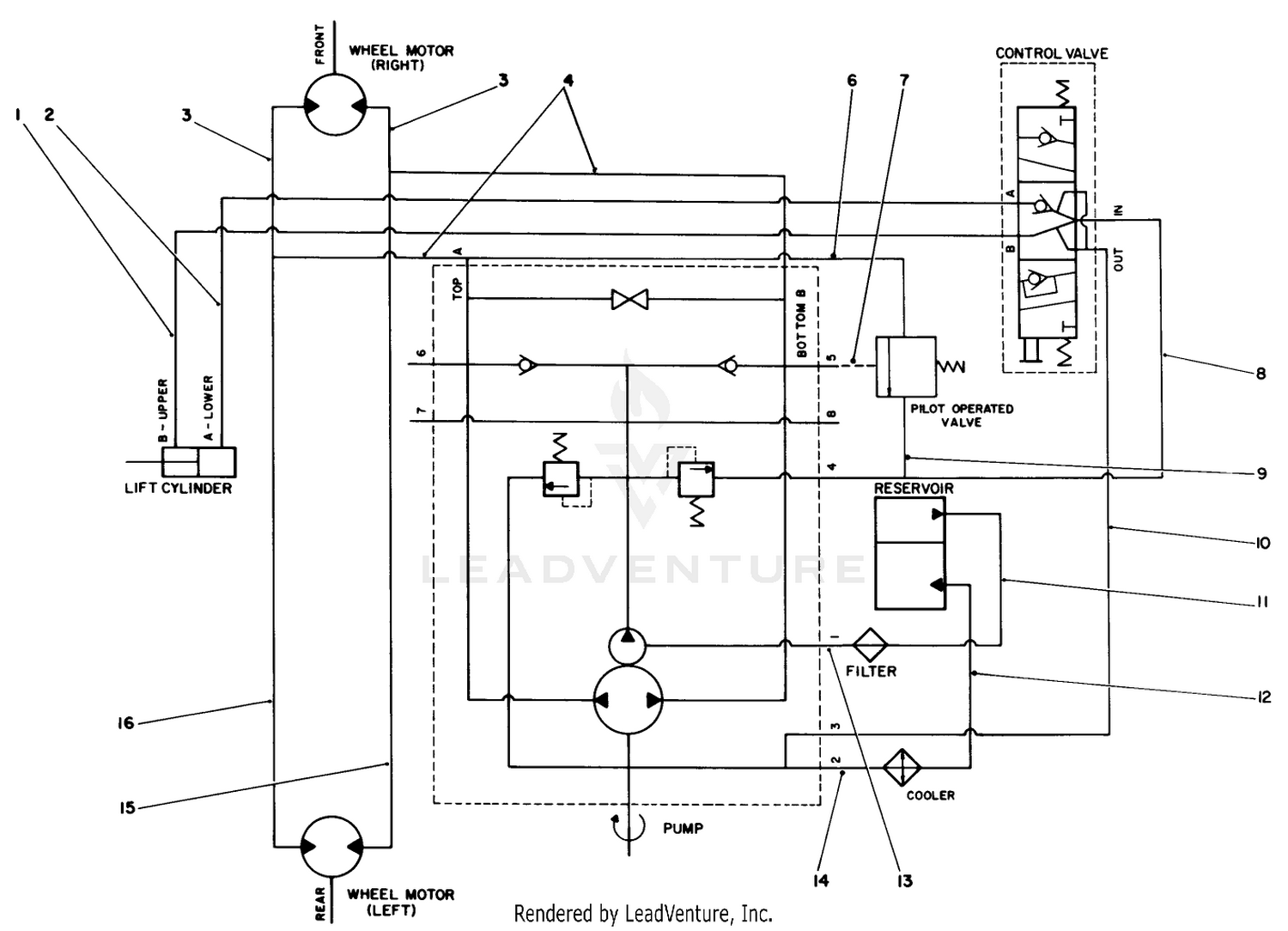 Hydraulic Schematic