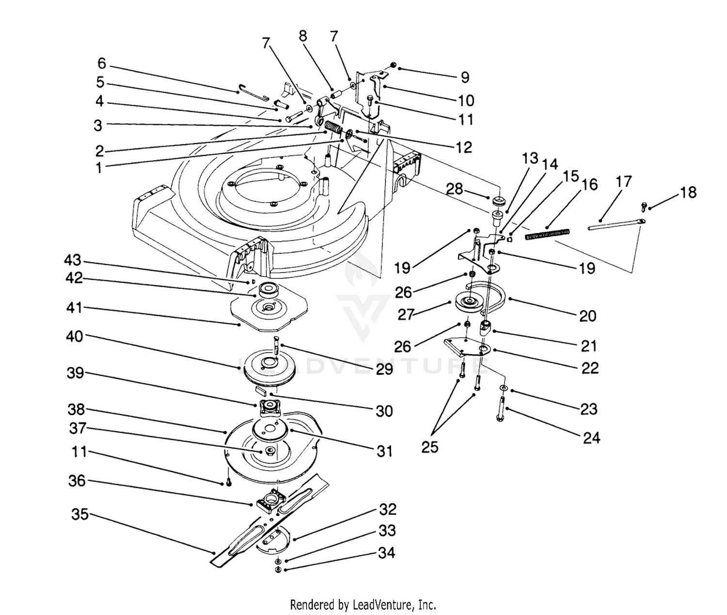 Blade Brake Clutch Assembly