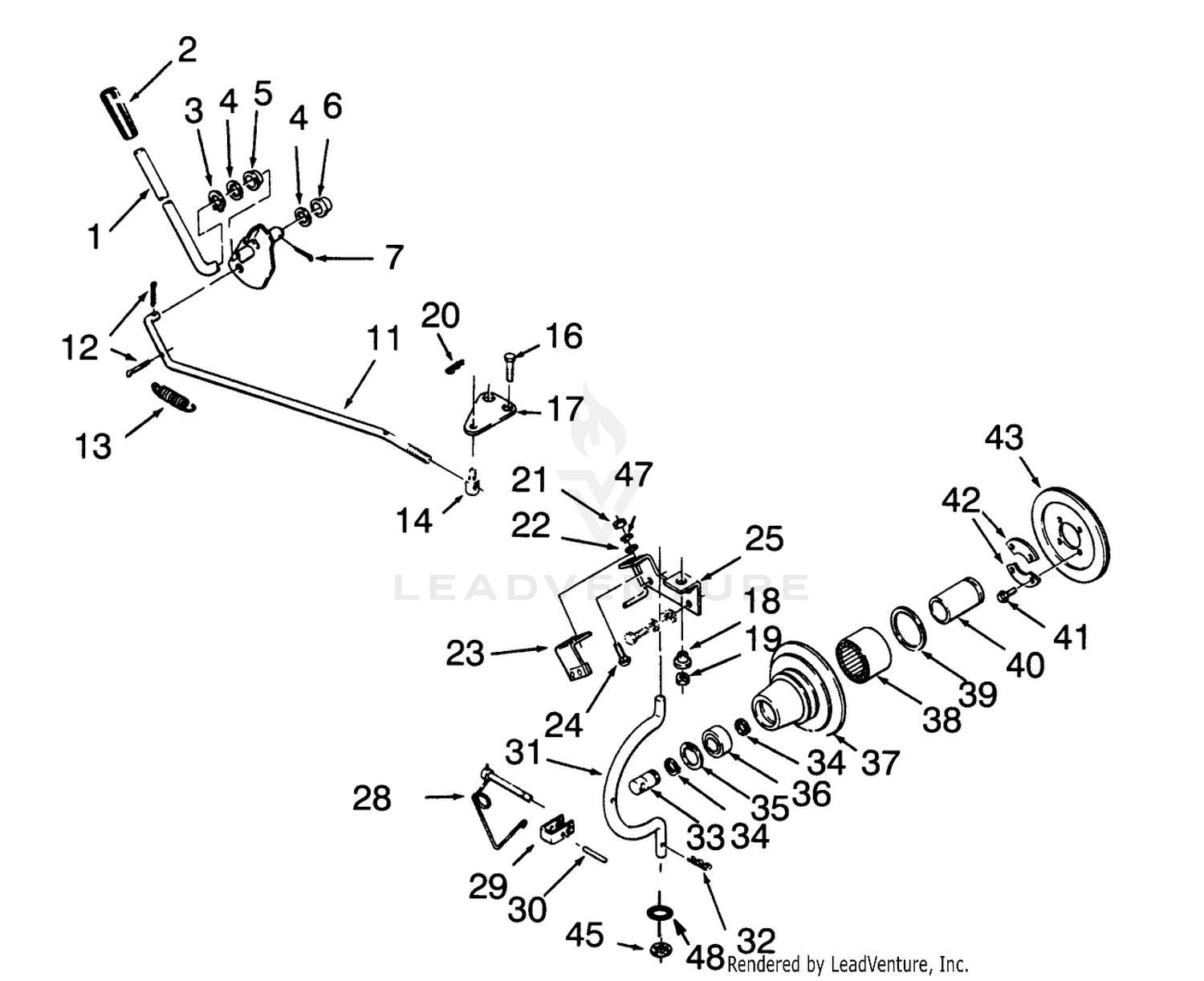 Pto Clutch And Control
