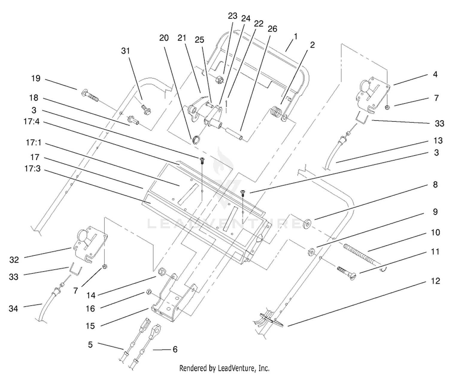 Controls, Bails and Panel Assembly