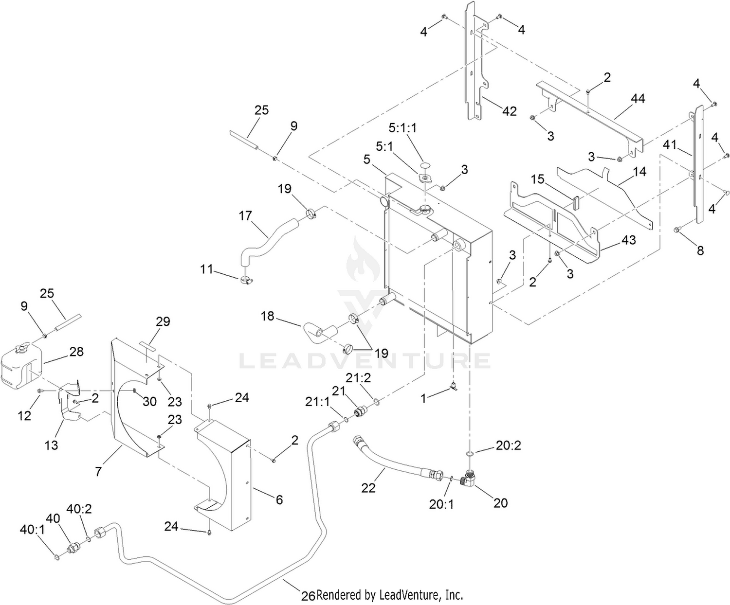 Radiator and Oil Cooler Assembly